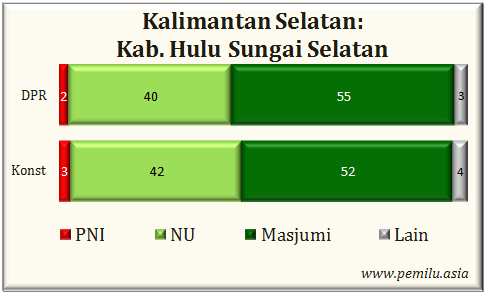 Kab.